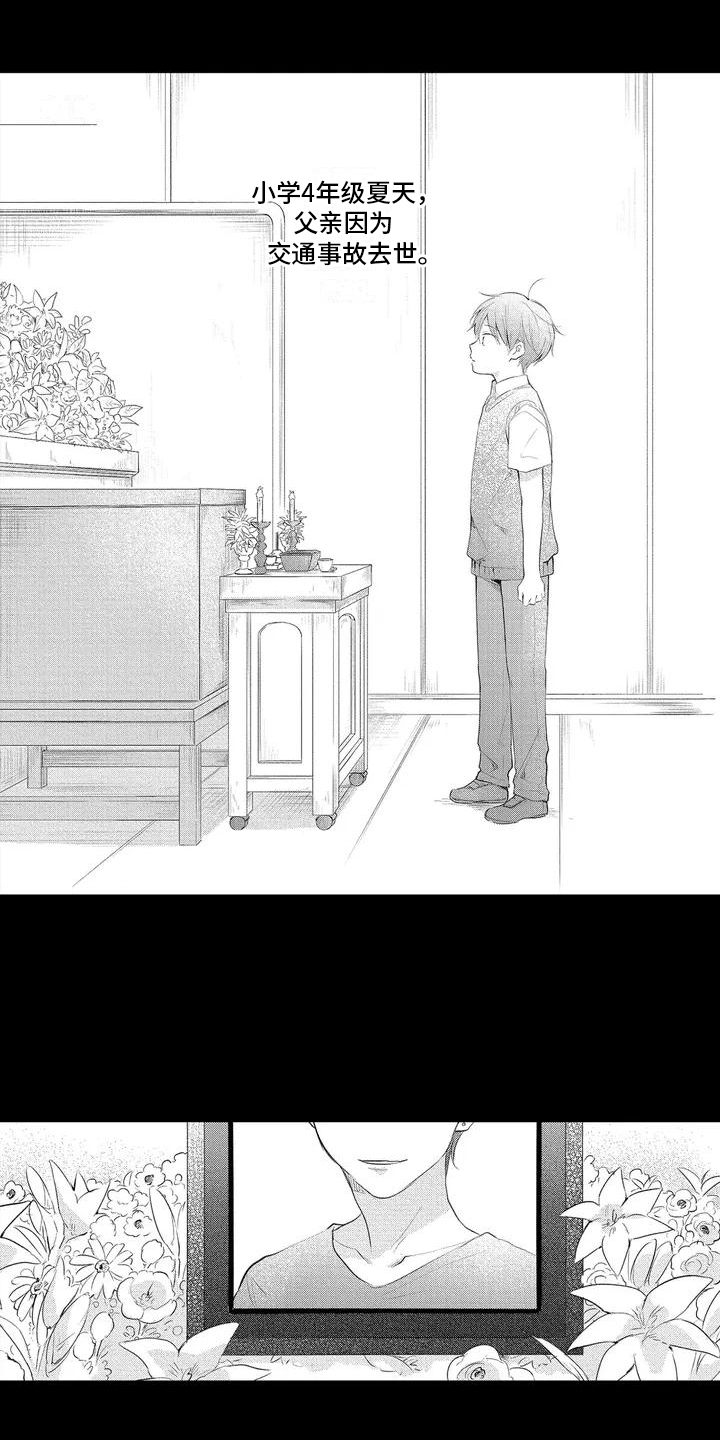 第1章：回乡0