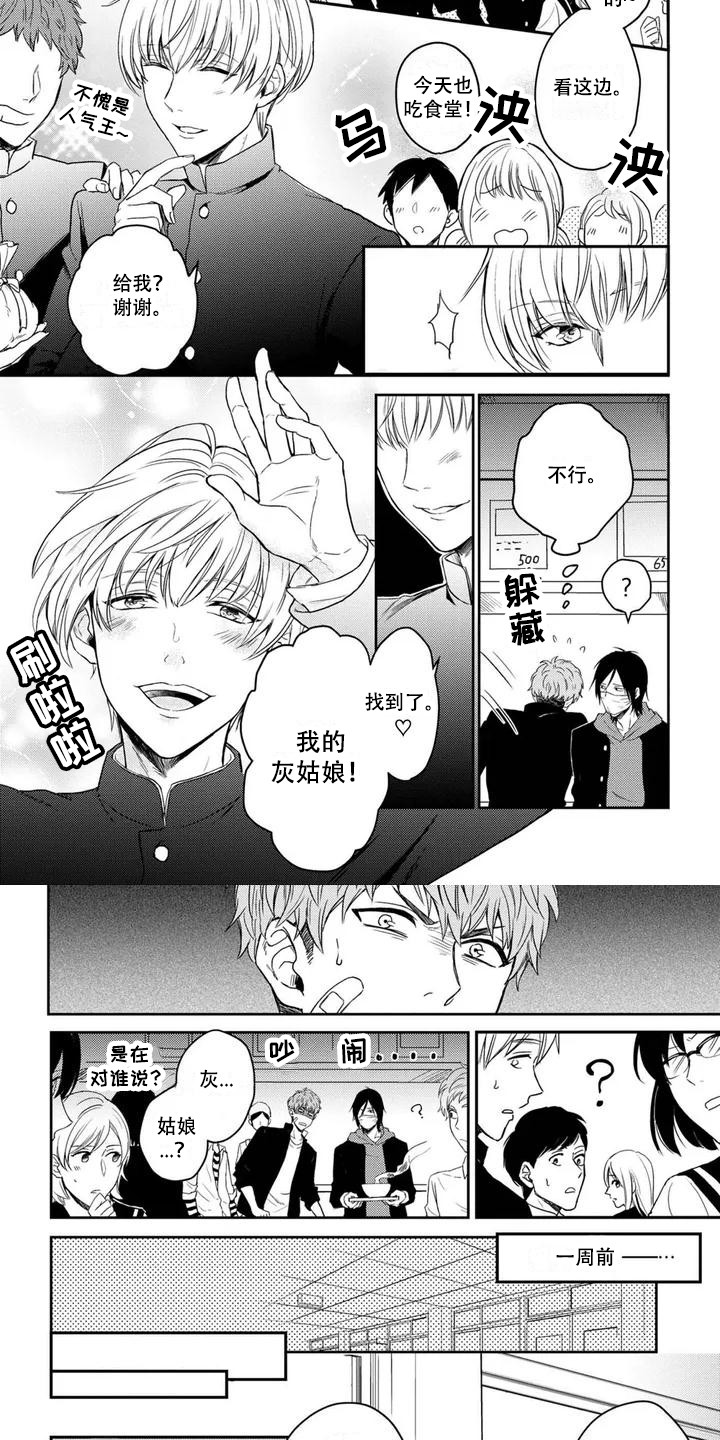 第1章：追随者3