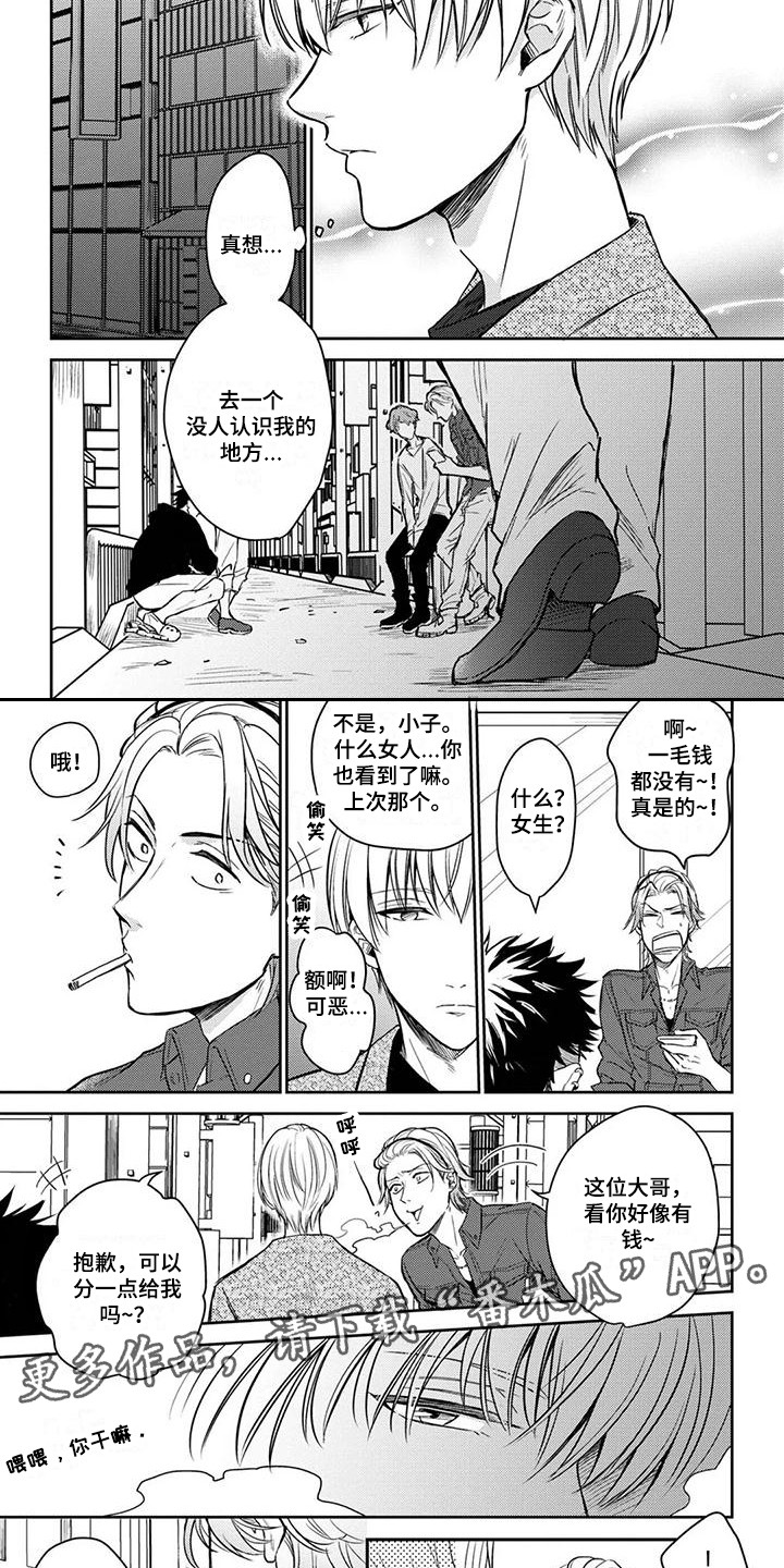 第8章：反差1