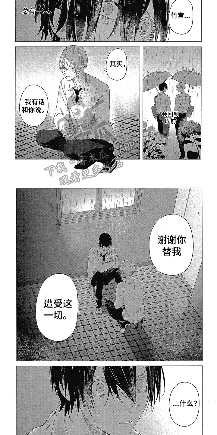 第4章：人渣1