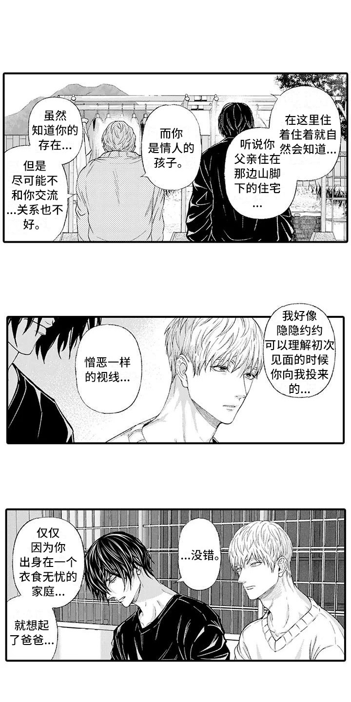 第15章：倾诉0