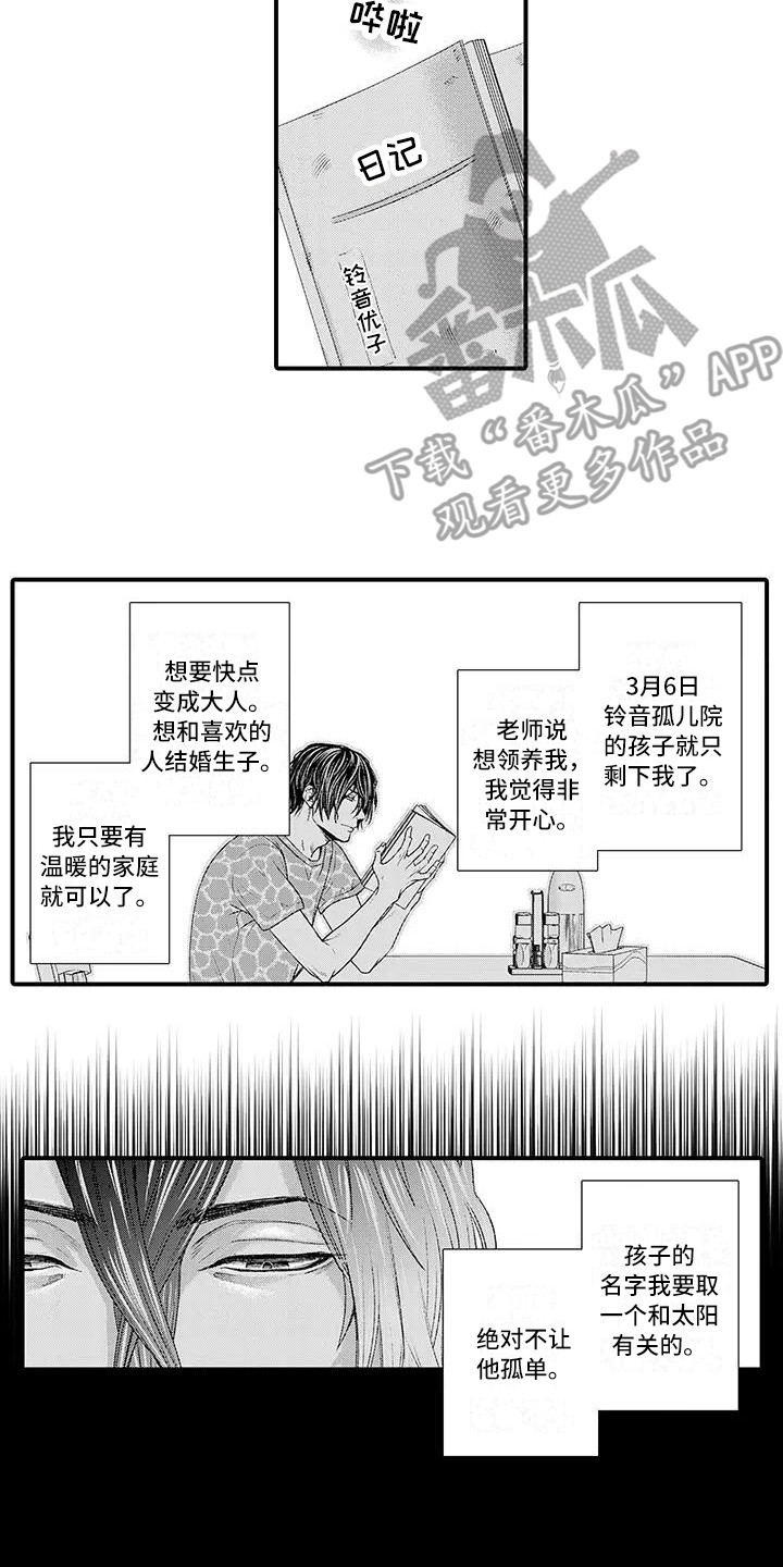 第8章：独自承受1