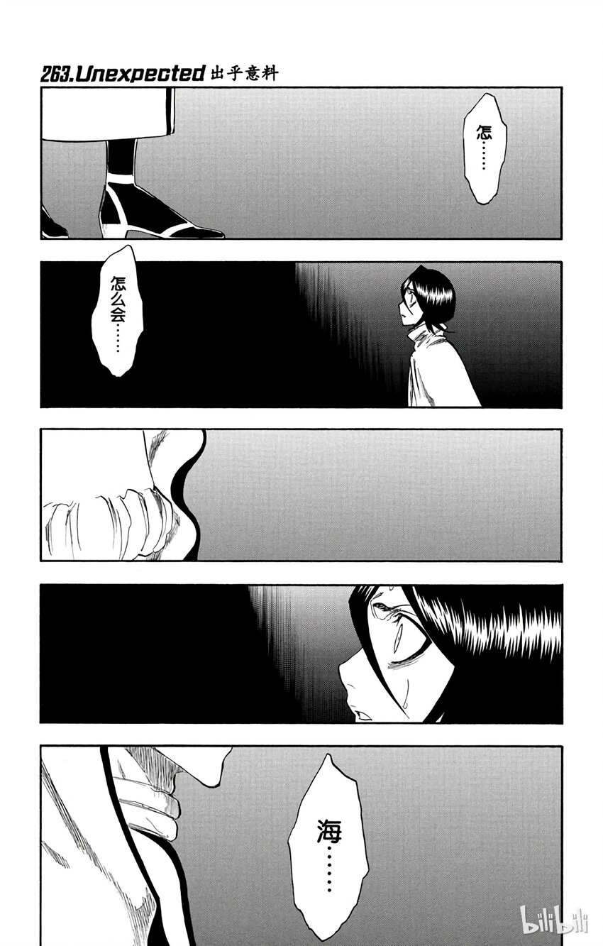 2630