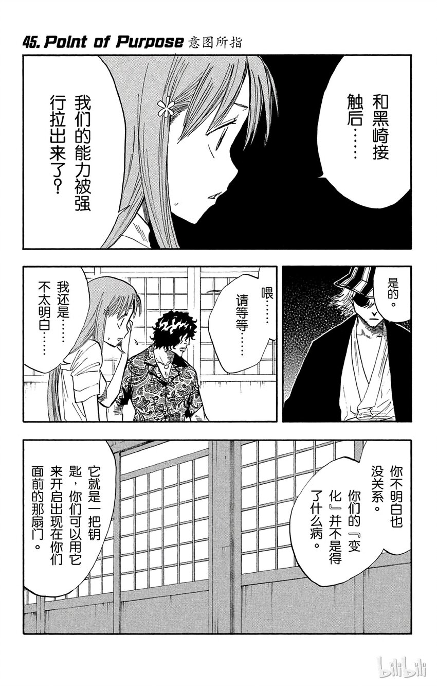 0450