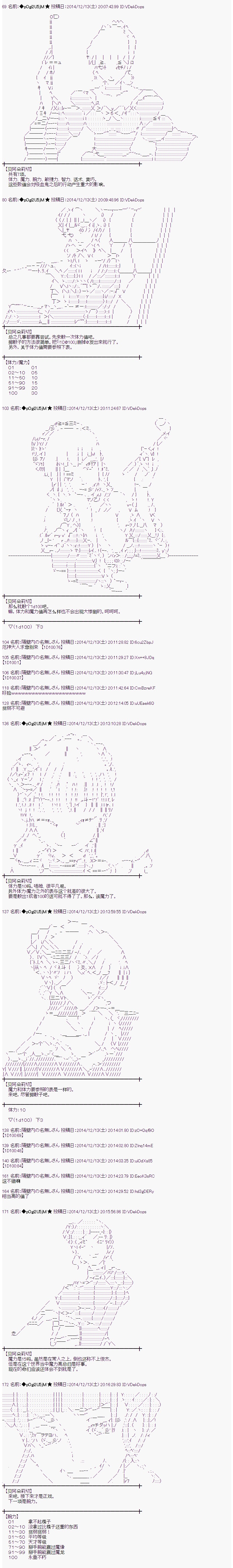 序章1