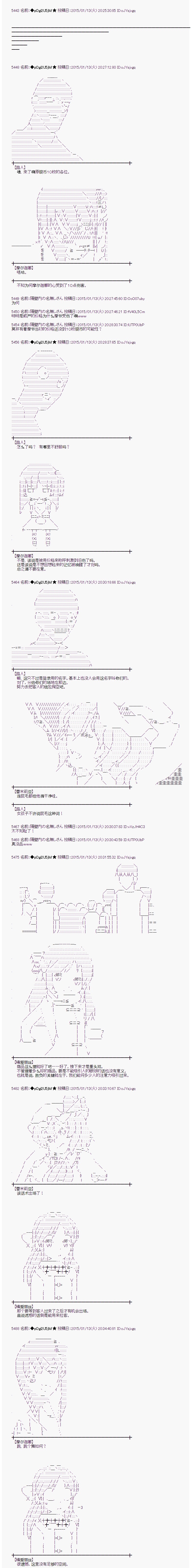 海之国篇222