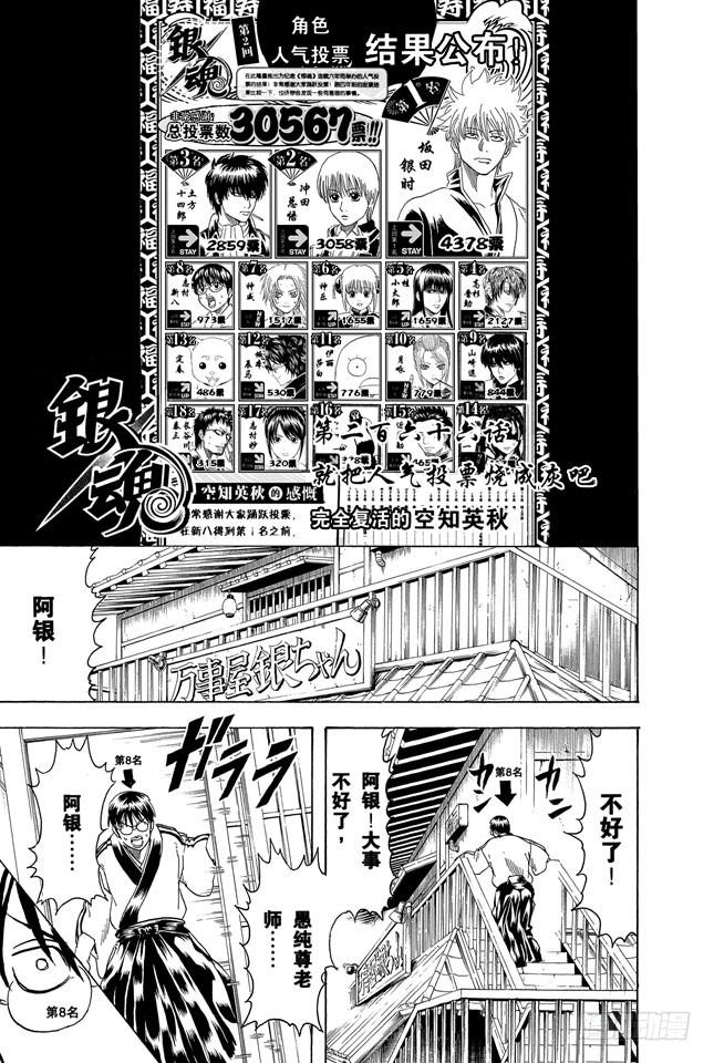 第266话 就把人气投票烧成灰吧4
