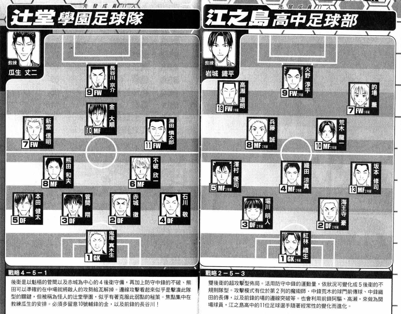 第8卷4