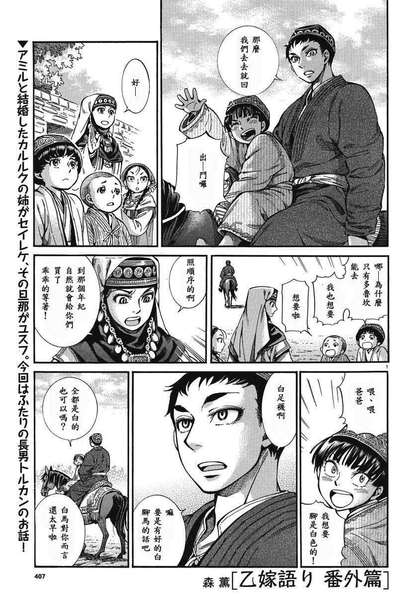 番外篇0