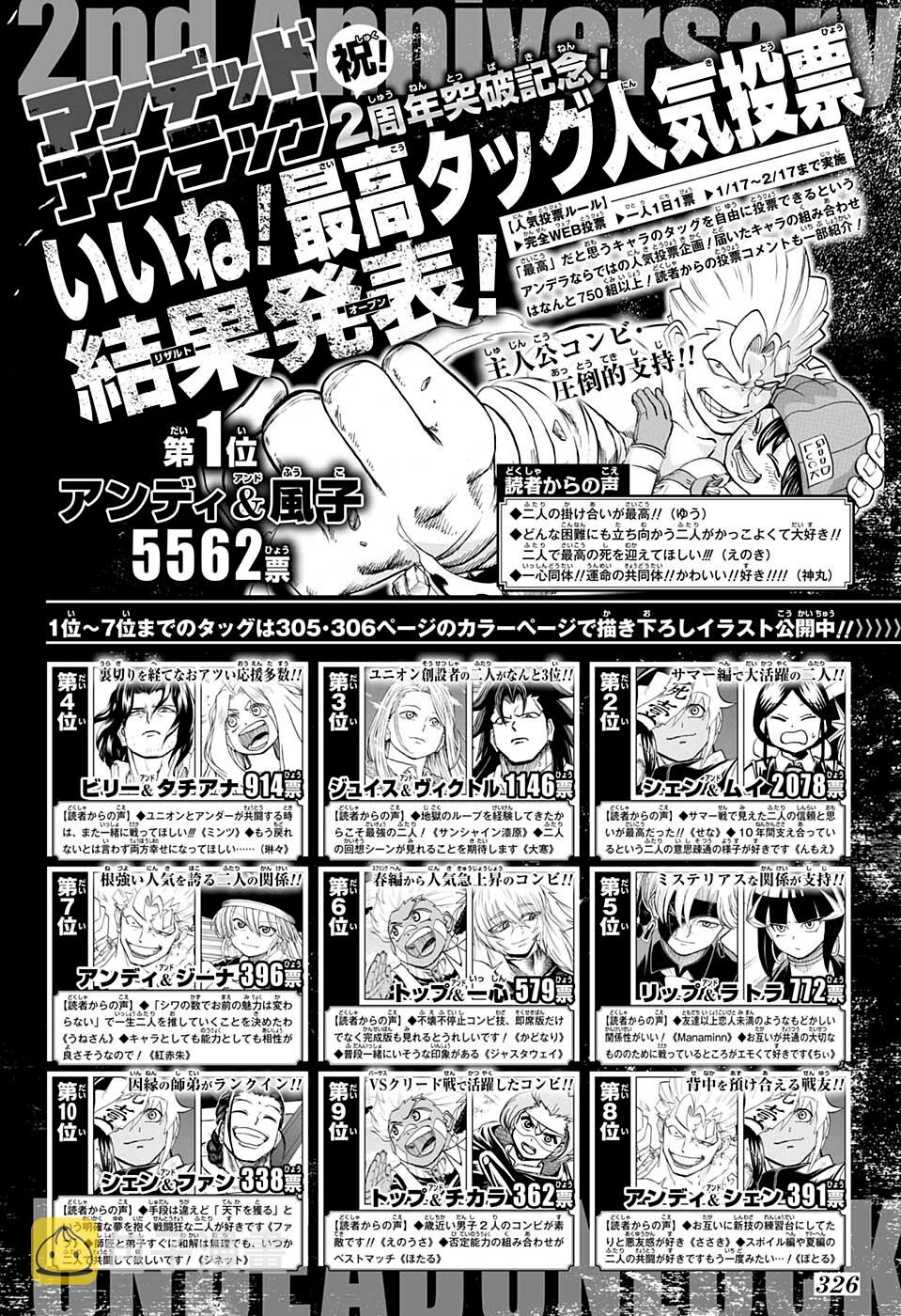 第108话0
