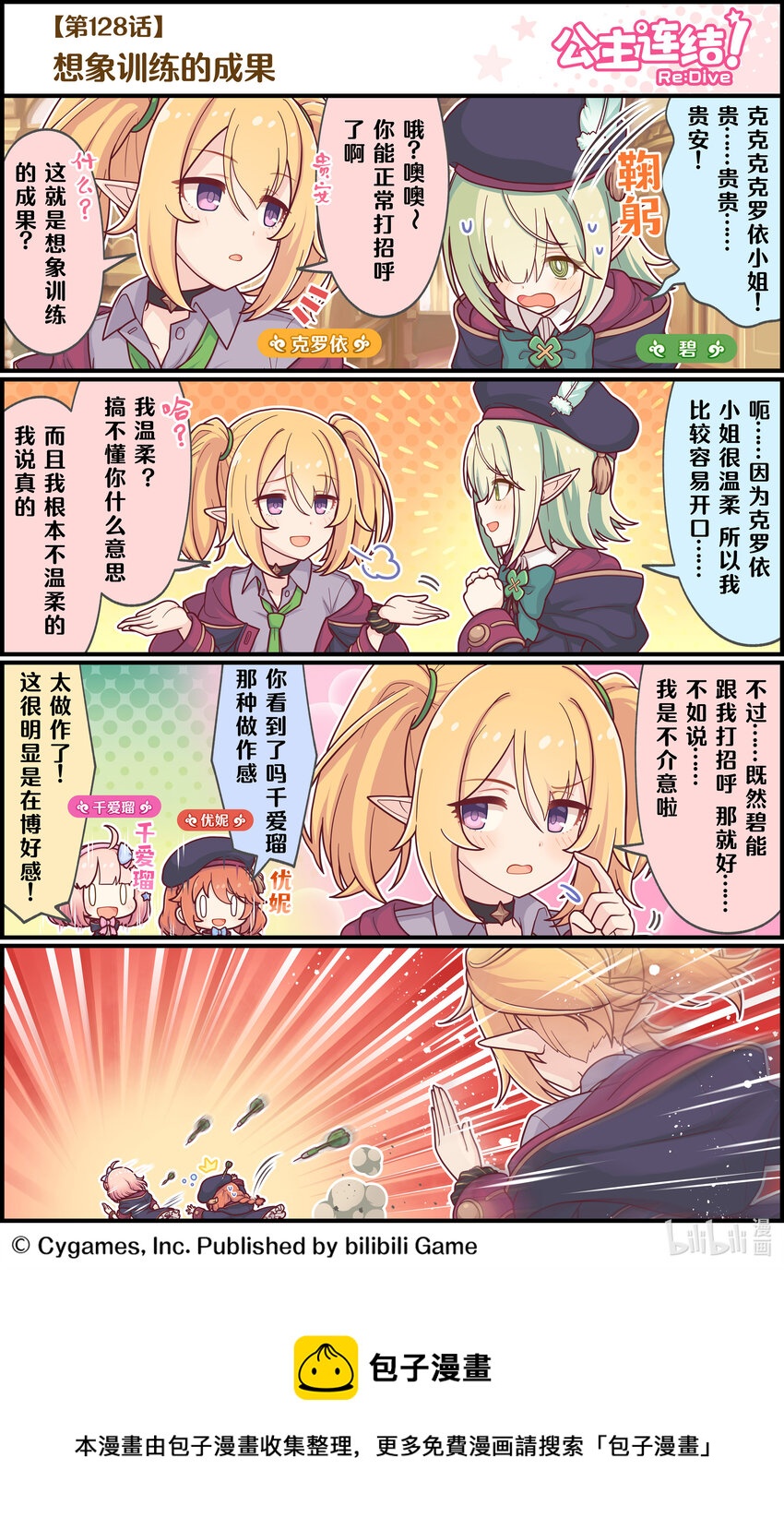 128 想象训练的成果0