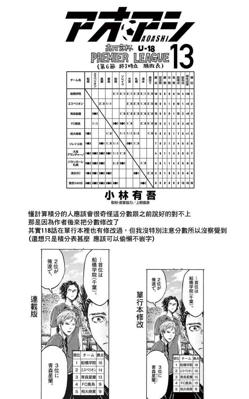 126话0