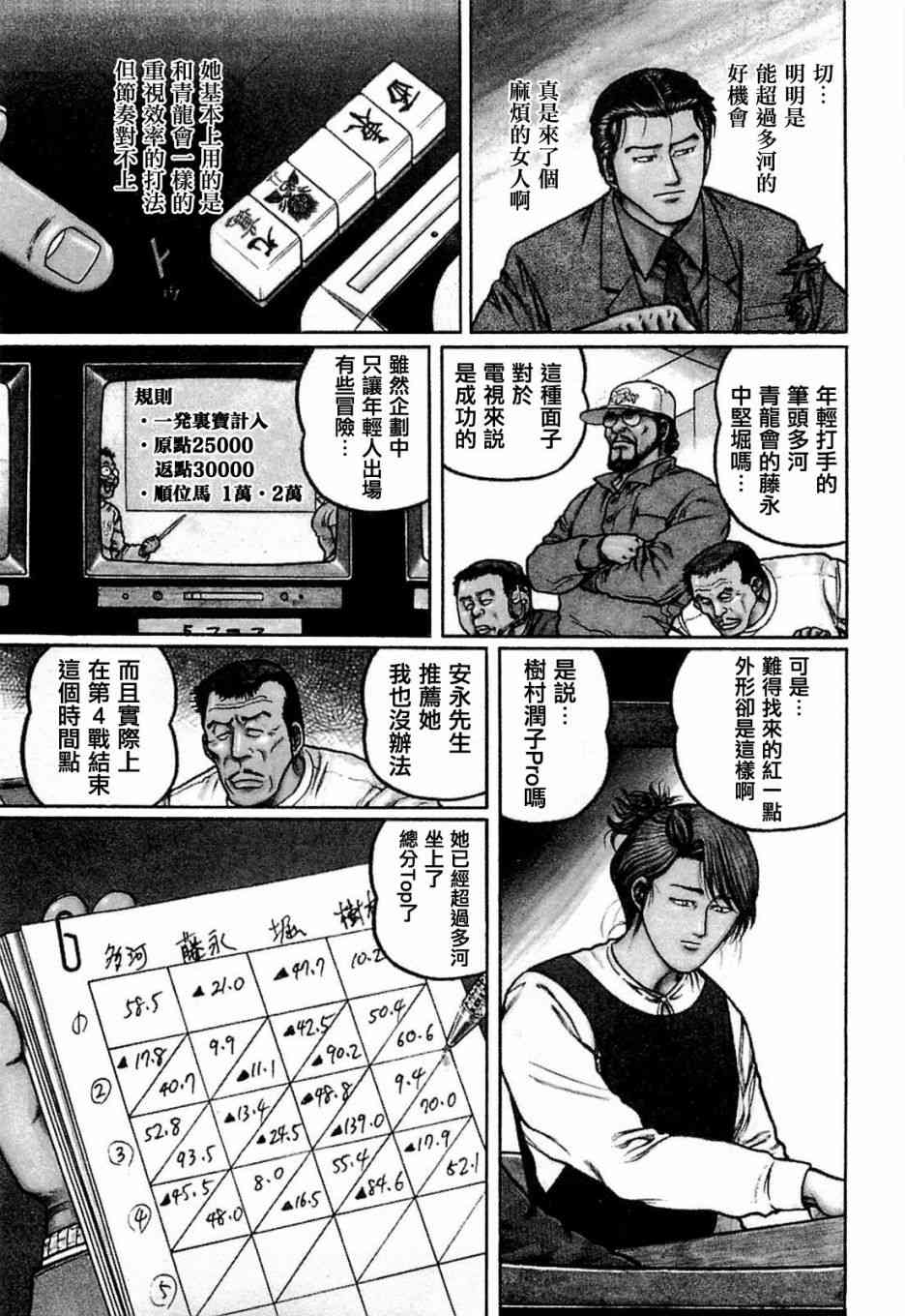 124话2