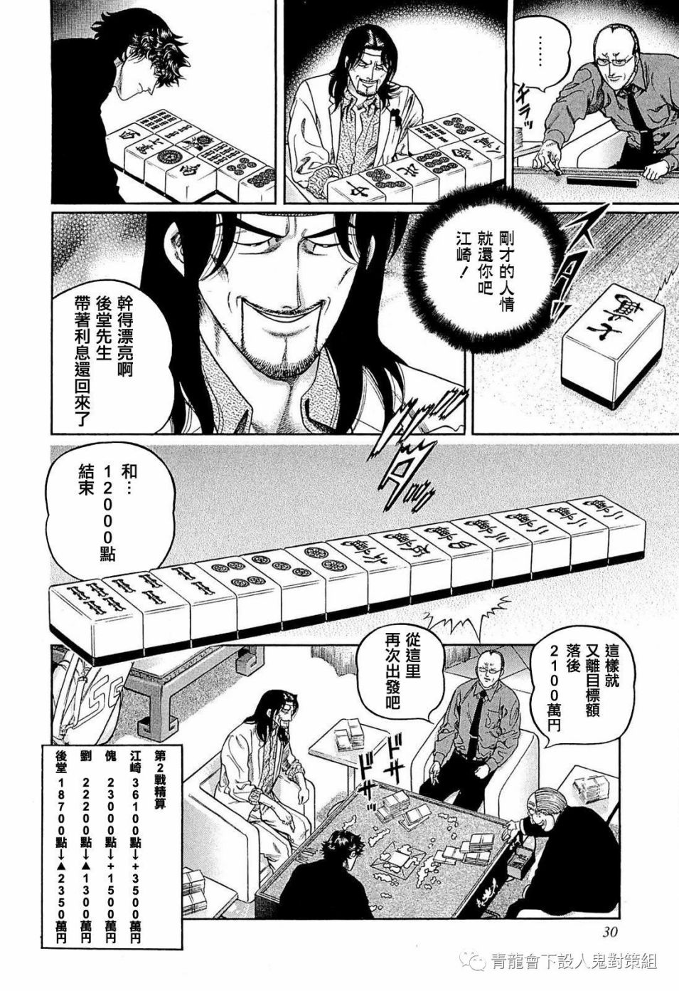 246话3