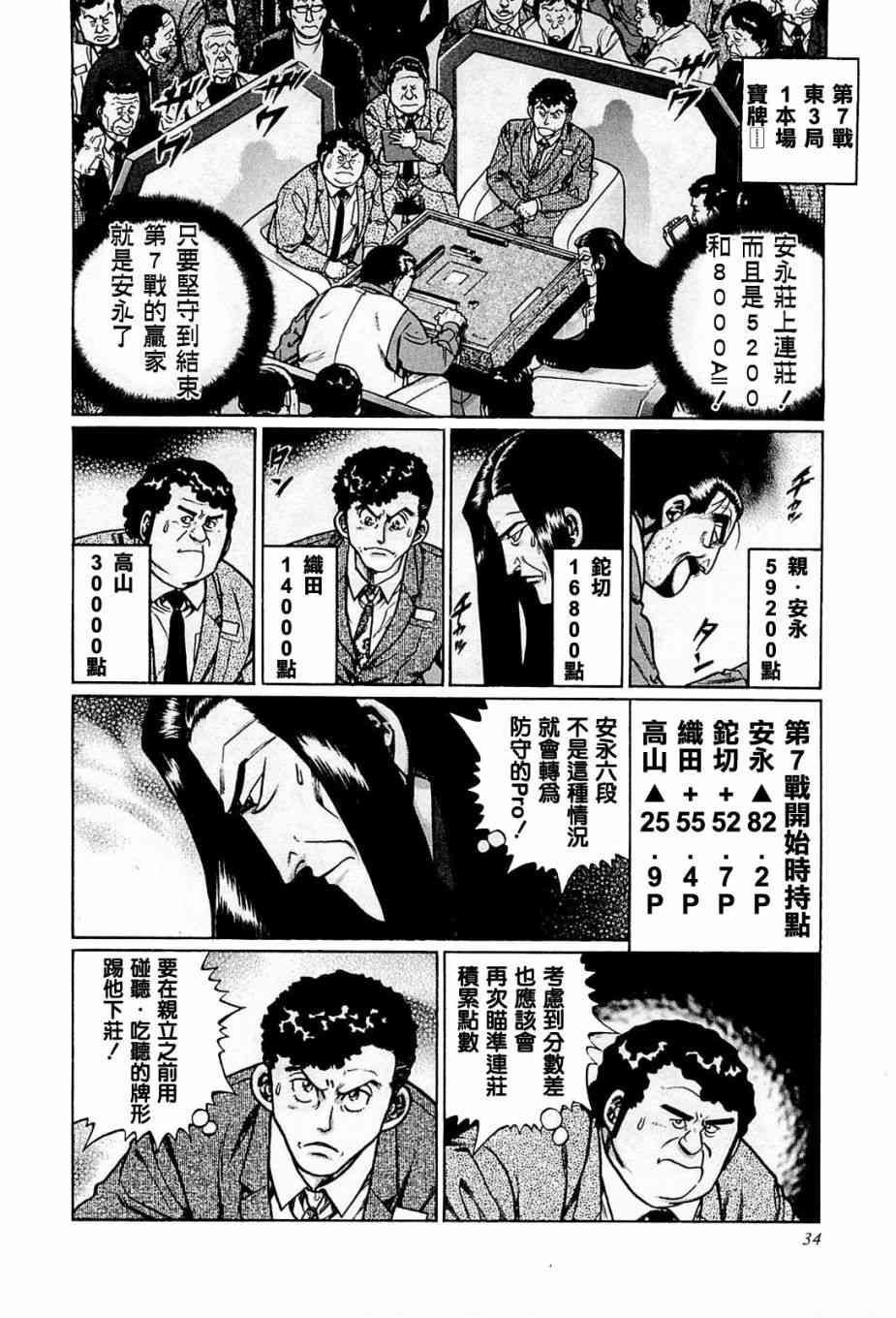 193话1