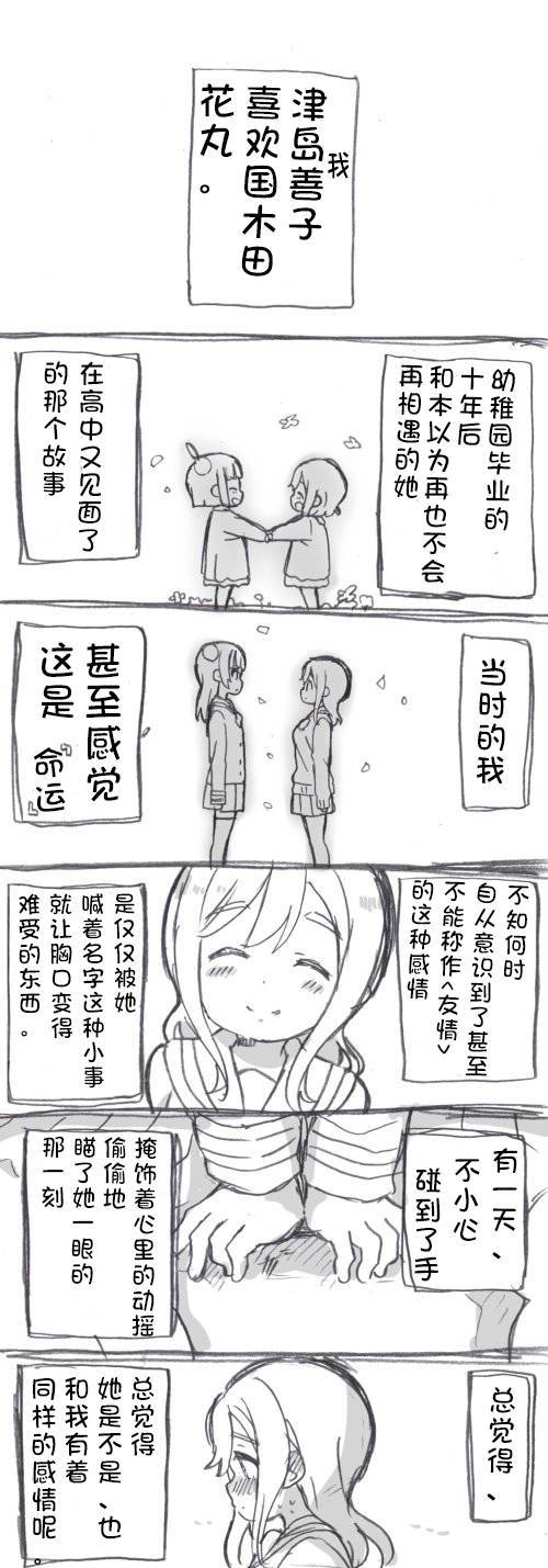 IF0