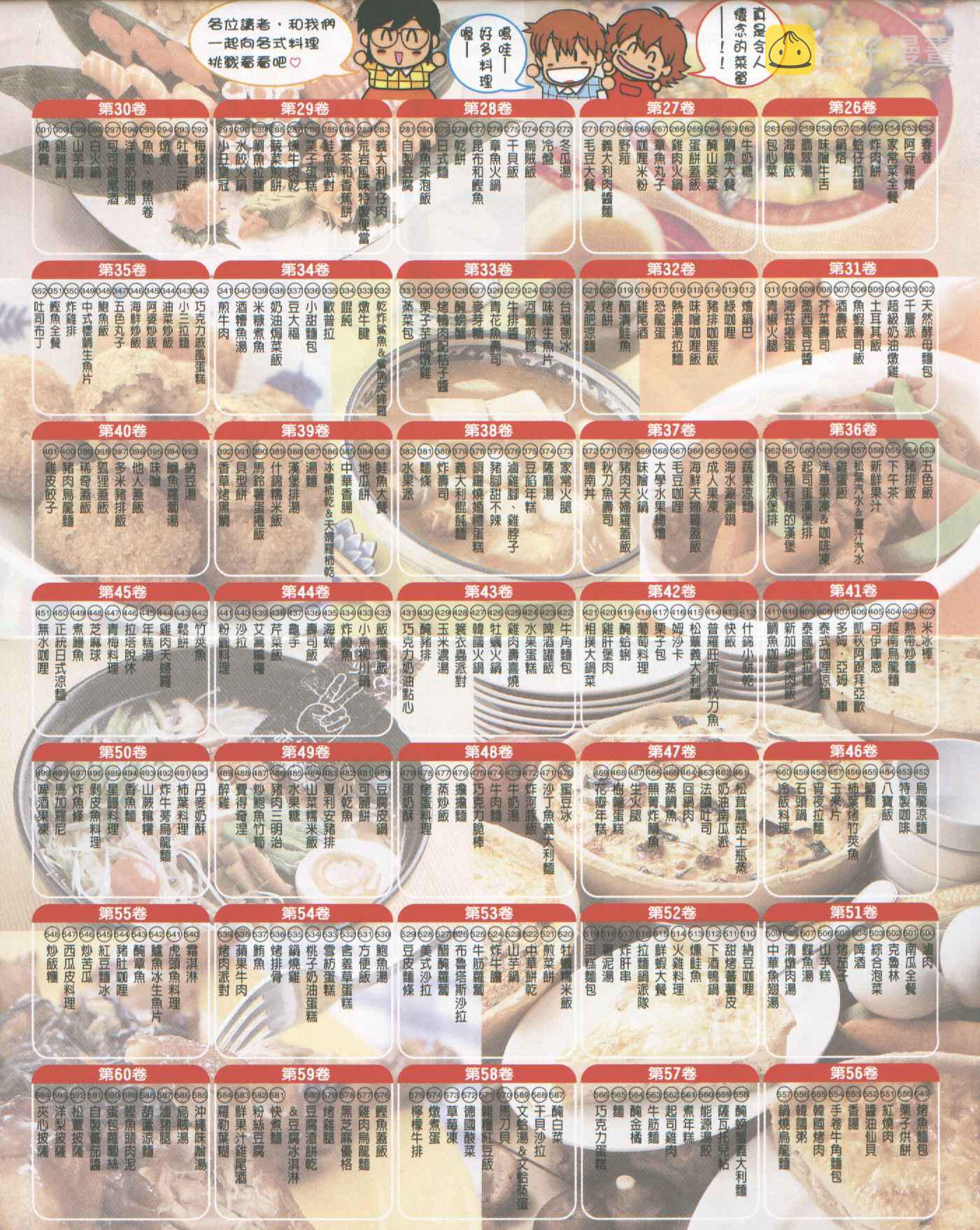 VOL602