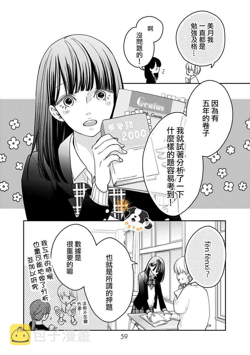 28话2