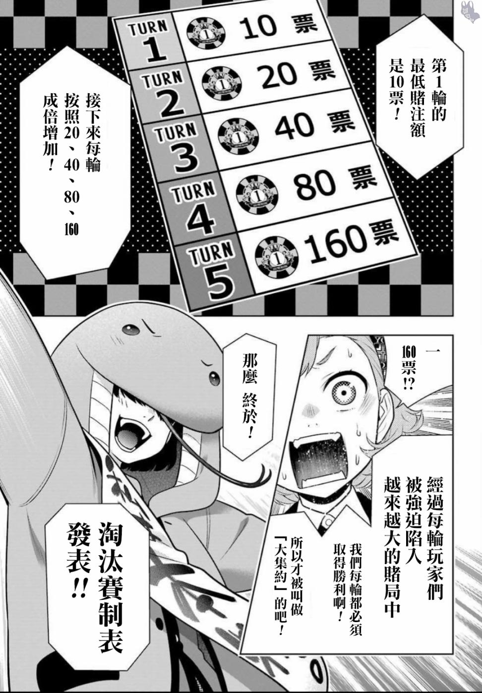 四格160