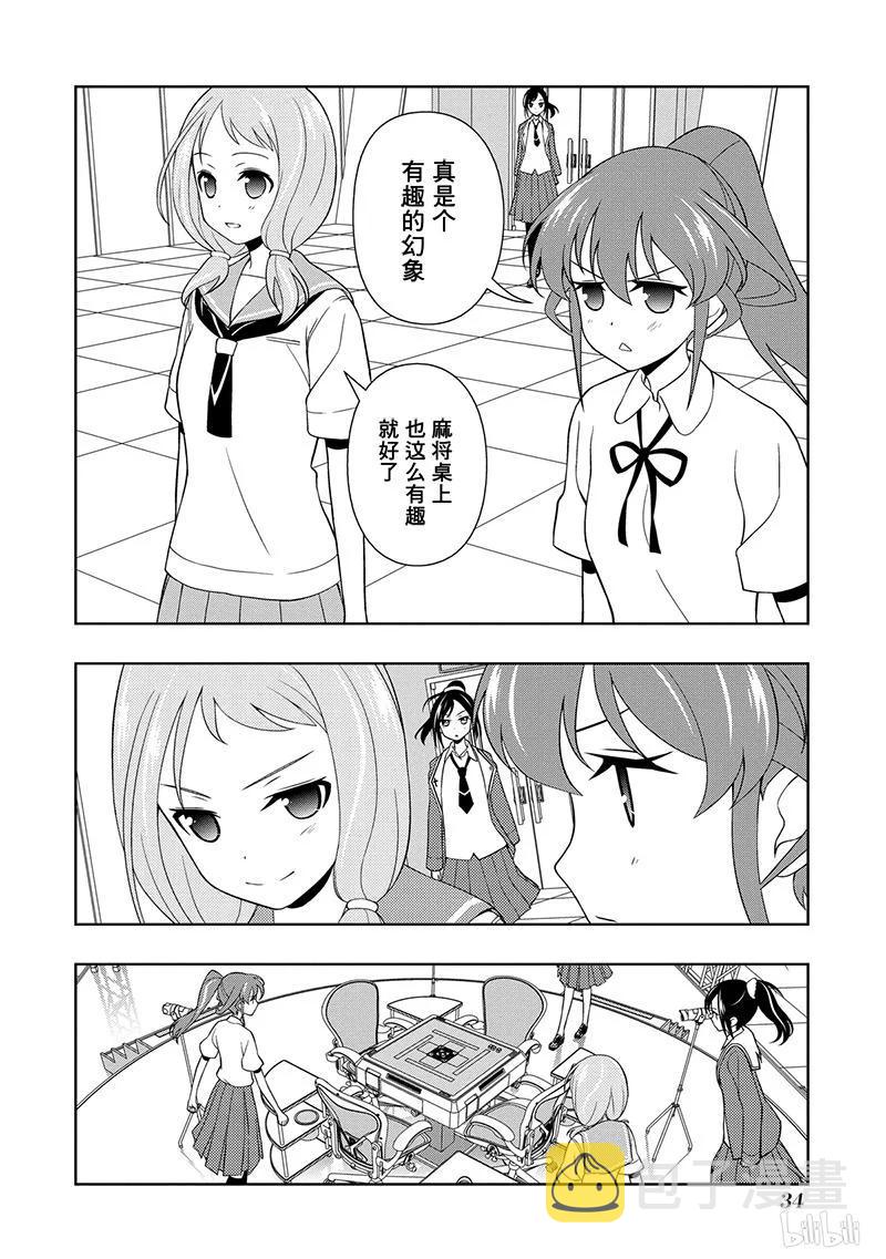 第121局 危机2