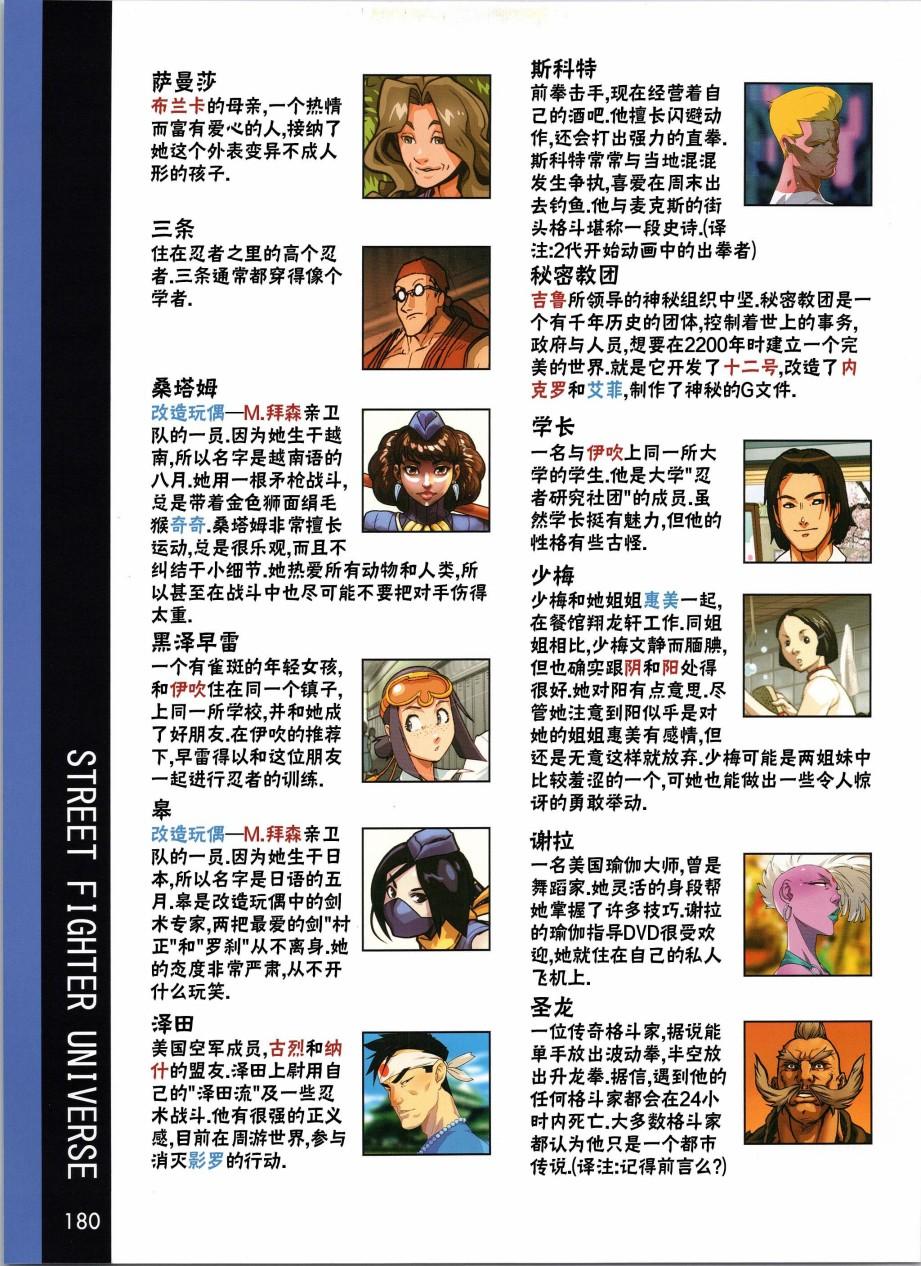 人物谱64