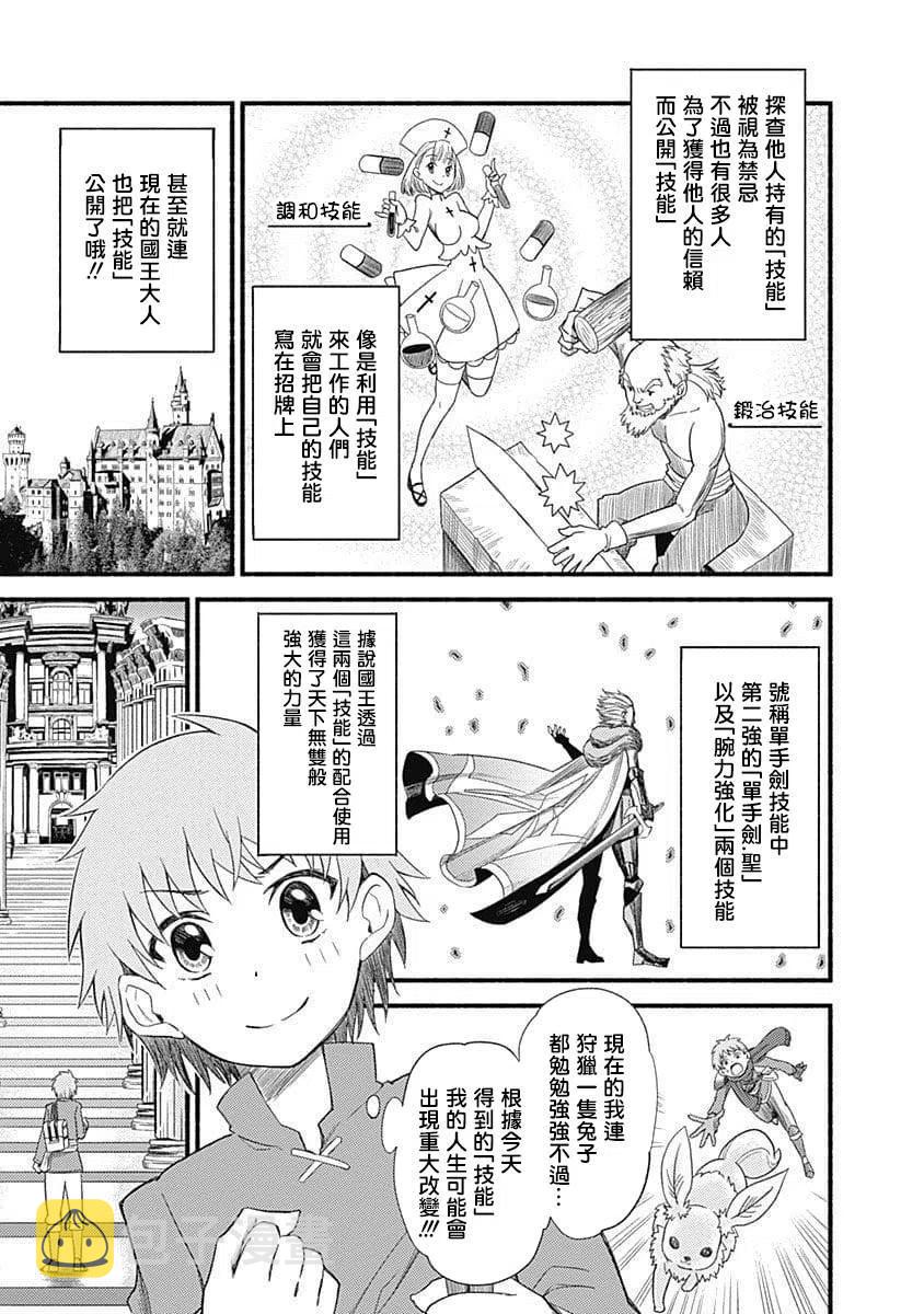 第1话 授予技能4