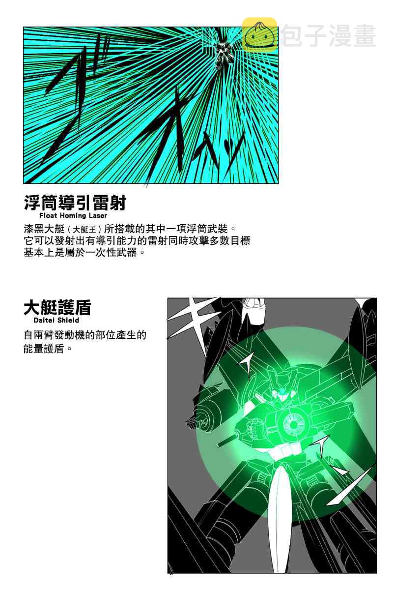 142.2话3
