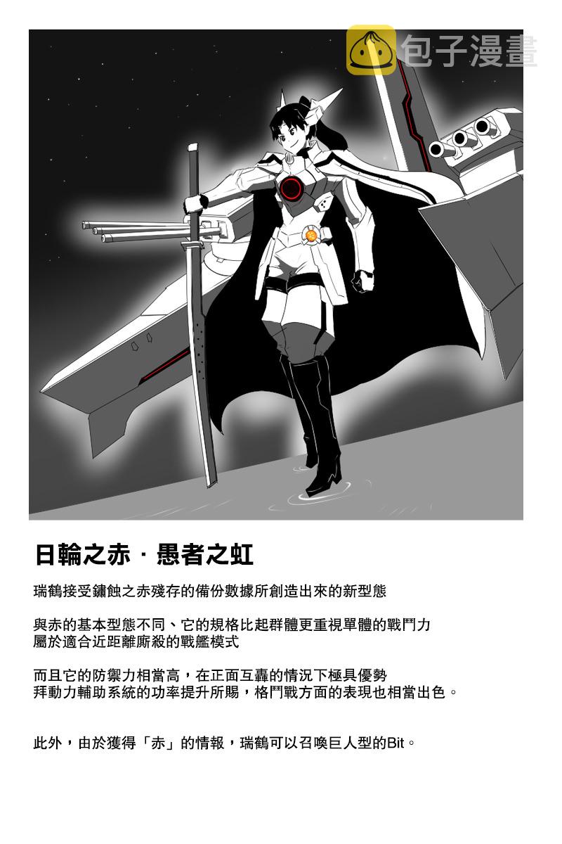 142.2话2