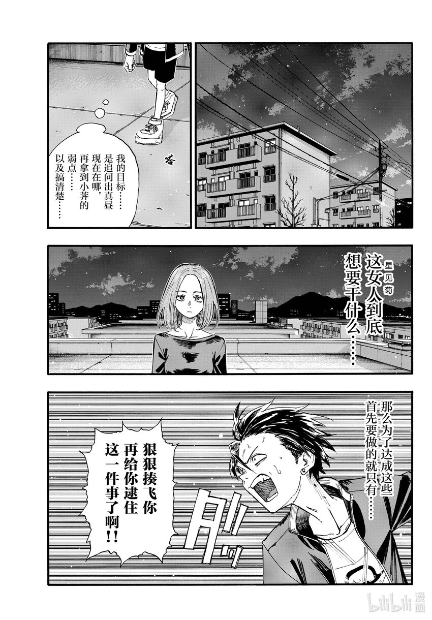 128 美美洗个澡睡大觉。2
