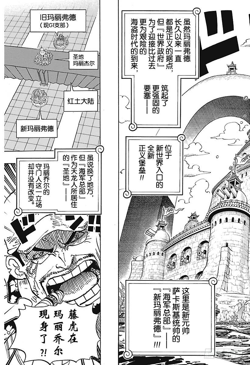 第905话 美丽的世界2